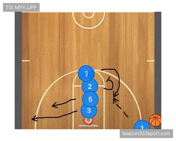 NBA比赛中的底线发球规则有哪些特殊规定需要球员注意？
