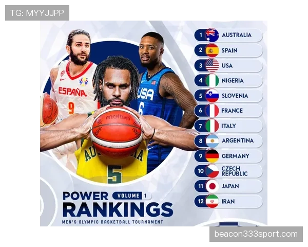国际篮联与美国NBA对于三秒区违规的判罚标准究竟有什么具体差异？