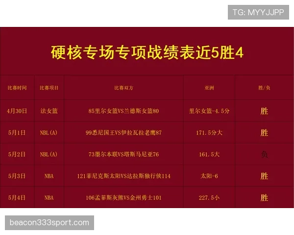 规则拆解型：足球比赛中7种恢复比赛方式及适用场景详解